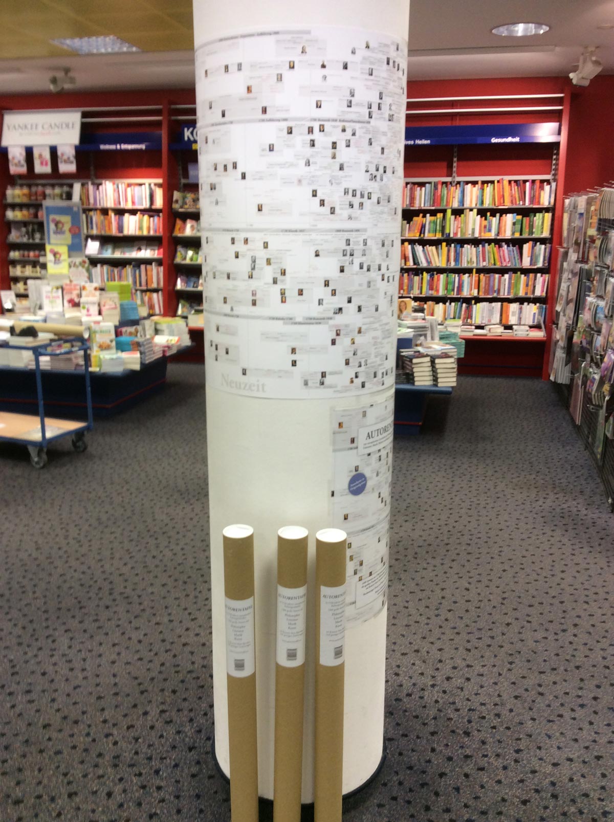 Autorentafel Buchhandel